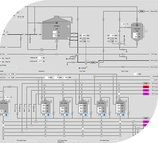 Sieo-Diseño de sistemas de control